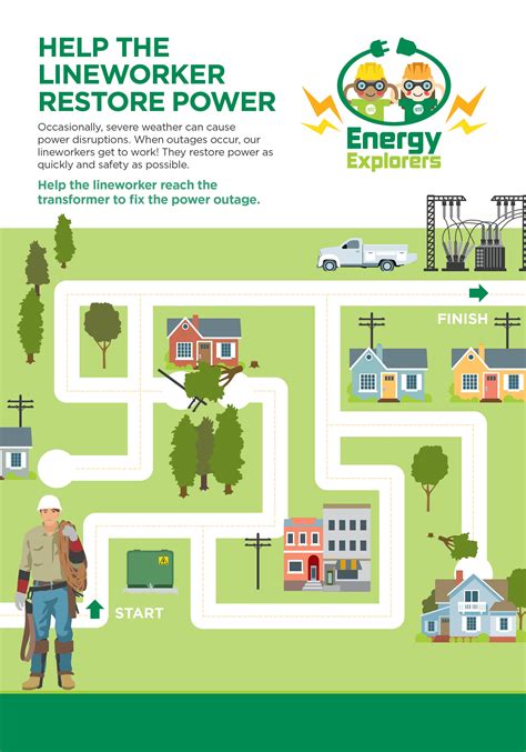 Energy Explorers | People's Energy Cooperative
