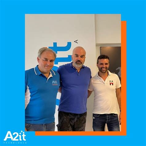 Image result for A2it HTML