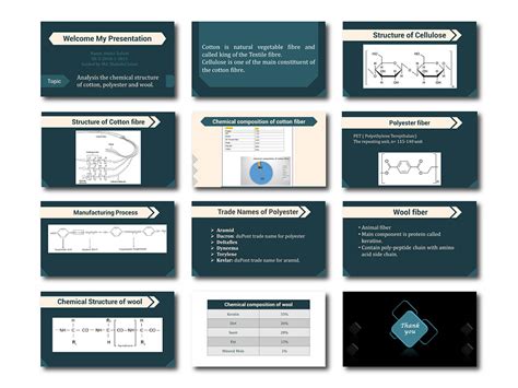Image result for PowerPoint Presentation Design Tutorial