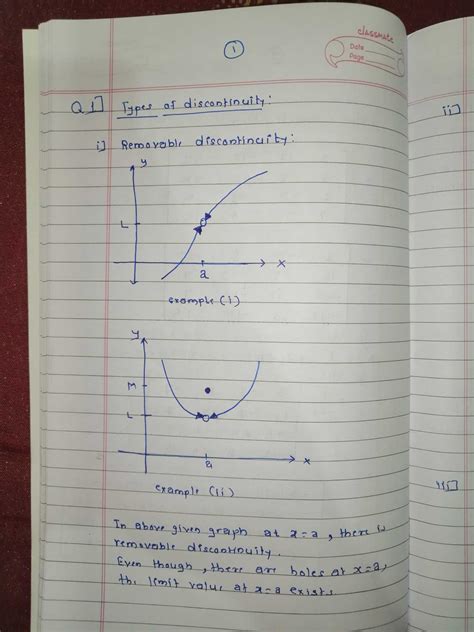 [Solved] There are four types of discontinuities-removable, jump ...