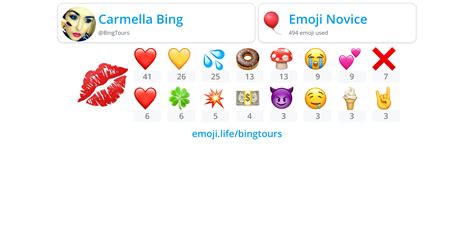 @BingTours - Emoji.Life