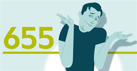 Understanding Credit Score Impact | Saving Money | Fidelity