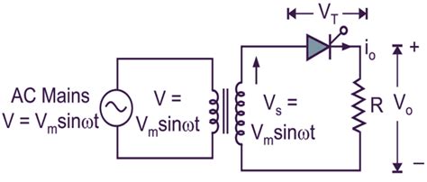 Image result for Half-Wave Rectifier Controlled Driver