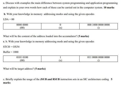 Image result for Difference Between System Programming and Application Programming
