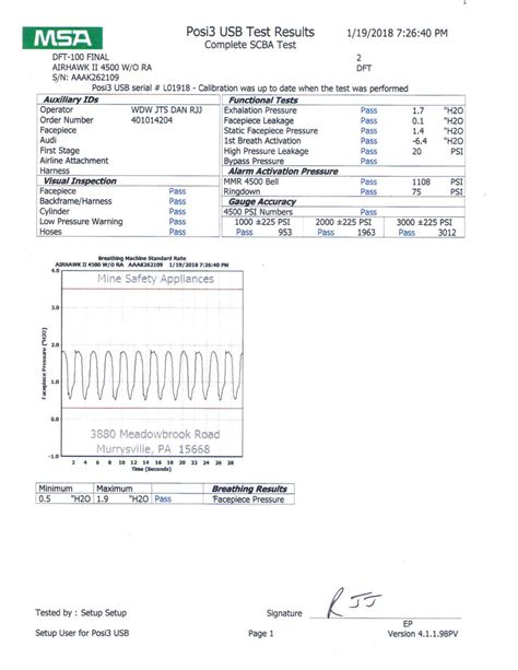 Image result for SCBA Function Test