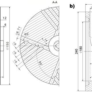 Image result for Basic Annular Element