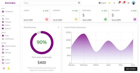 DataGrid Example 的图像结果