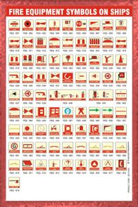 Fire Equipment Symbols on Ships Poster – Maritime Safety Sign Guide ...