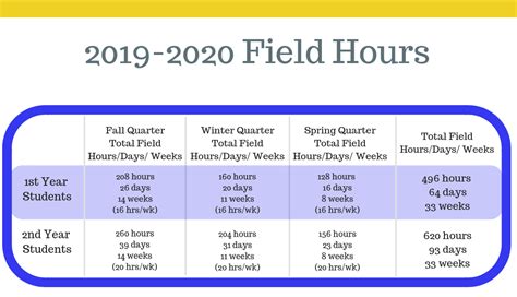 Rwu Academic Calendar - Printable Calendars AT A GLANCE
