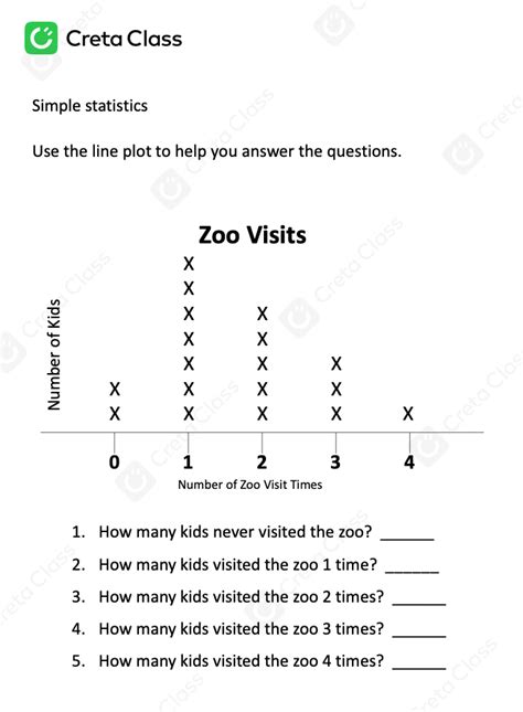 Simple-statistics-438 - Creta Class