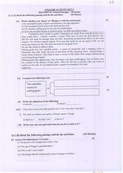 model question paper English 2021