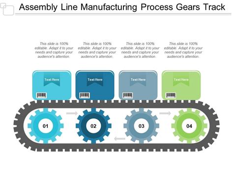 Image result for Assembly Line Manufacturing Process