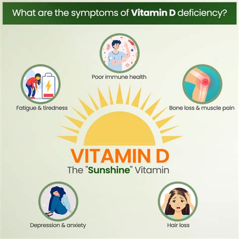 All you need to know about vitamin D and its role in bone health ...