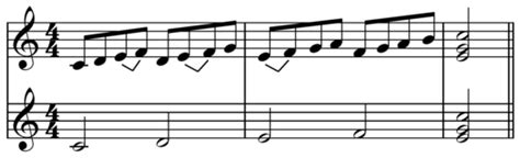 Sequence Alignment Algorithm 的图像结果