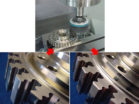 Image result for Structural Components of Shell