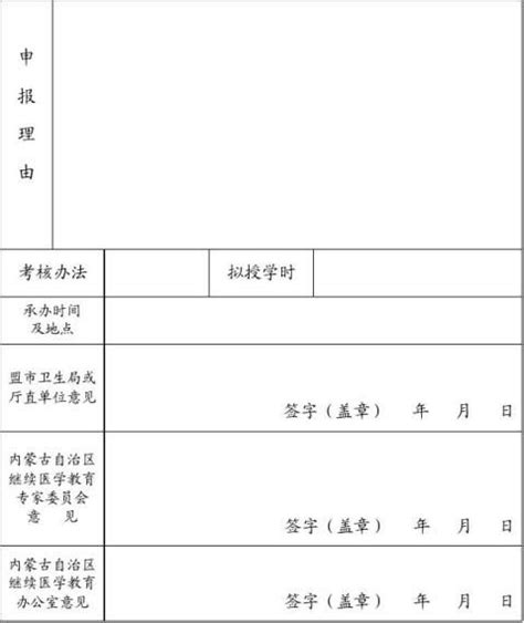 已批准的2018年贵州省继续医学教育Ⅰ类学分项目-遵义医科大学附属医院