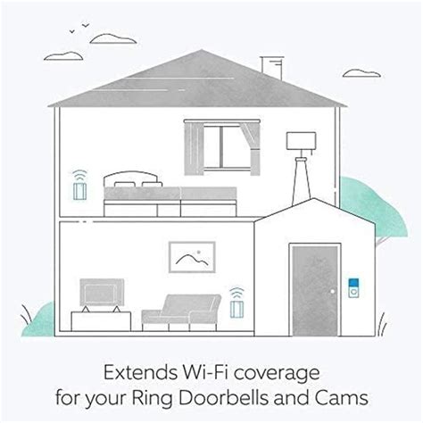 Ring Chime Wi-Fi 的图像结果