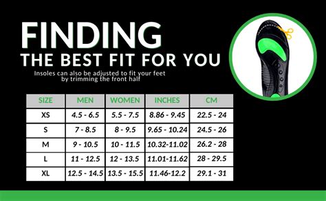 KOTSZR Men & Women Diabetic Insoles, Pain Relief Orthotics Inserts ...