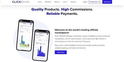 Image result for ClickBank Join