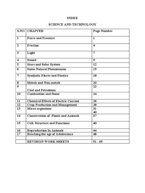 Class 8 Science All Chapters 的图像结果