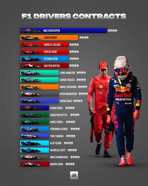 Bottas 2024 Calendar - Printable And Enjoyable Learning