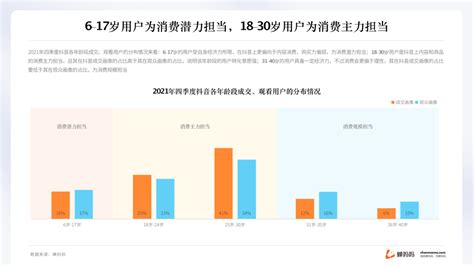 2019年抖音数据报告的分析探究 | 人人都是产品经理