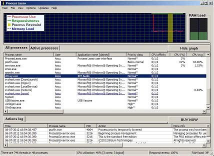 Image result for Process Lasso Pro Features