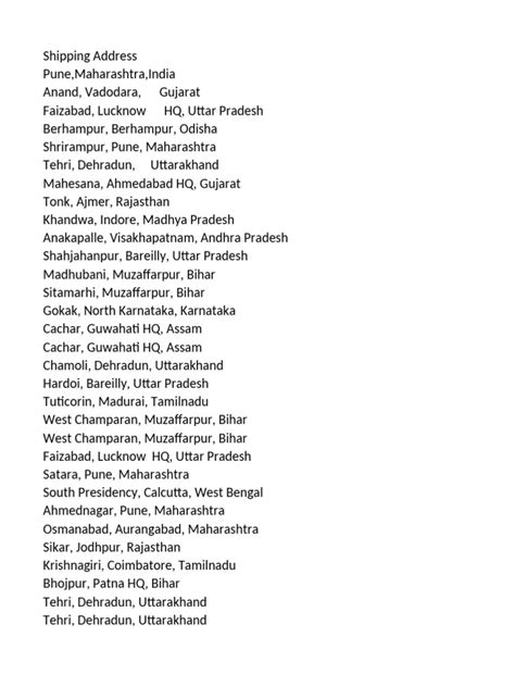 Image result for Discuss Any 10 Text Functions