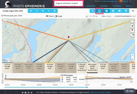 Image result for How to Convert a Grid Azimuth to Magnetic