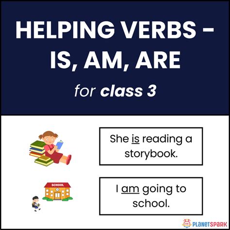 Class 3 Grammar Worksheet on Helping Verbs – Is, Am, Are in Sentences ...