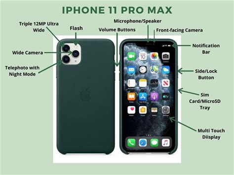 iPhone 11 Functions 的图像结果