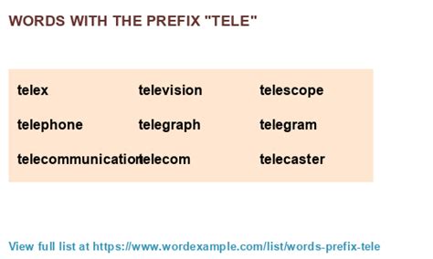 Words with the prefix "tele" (534 results)