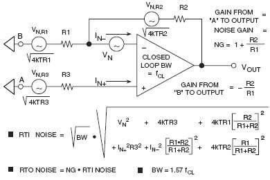 Using Op Amps with Data Converters - Part 2 - EE Times
