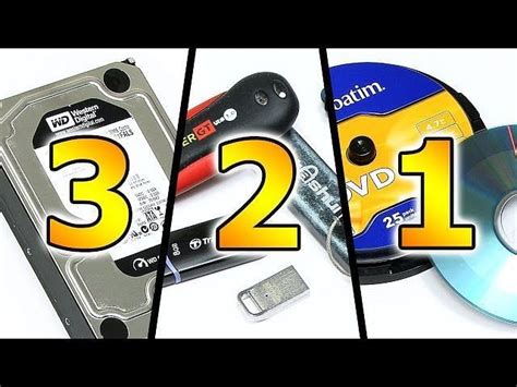 Image result for Backup Computer Specifications