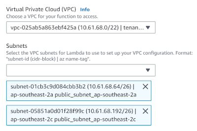 AWS Lambda Best Practices - Build Microservices - Cloud Native Development