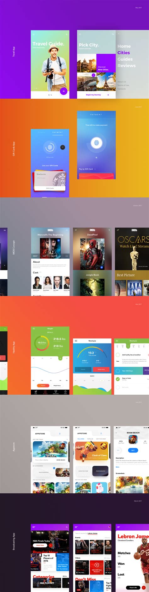Mobile App Collection, Part I on Behance
