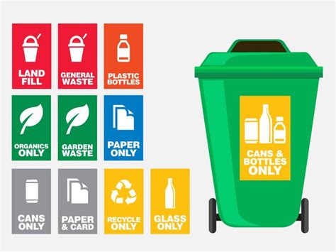 Recycle Bin Labels | Tazi Graphics & Printables | Recycling, Recycling ...