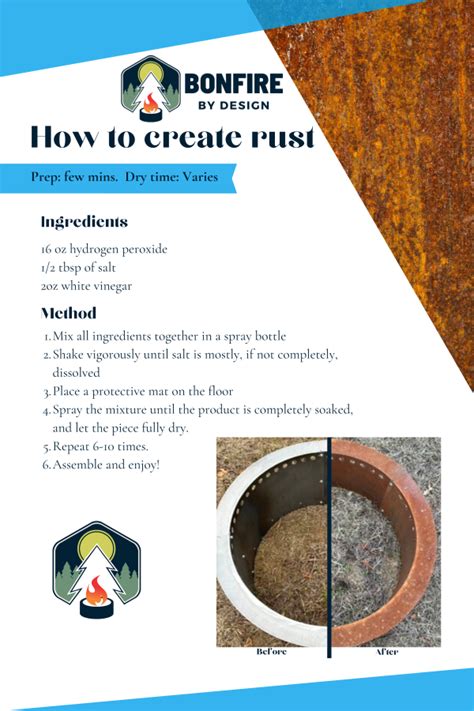 Image result for How to Make Rust Quickly