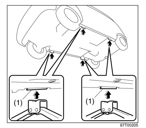 Image result for Common Approach Path Diagram Example