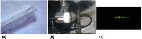 Multi-Functional Magnetic Photoluminescent Photocatalytic Polystyrene ...