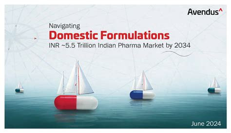 Indian domestic formulations An INR ~5.5 trillion market by 2034 - > V ...