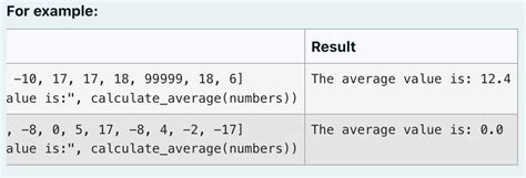 HackerRank Python Certification Solution of Average Function 的图像结果