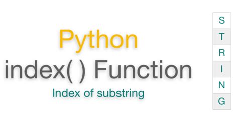 Image result for Index Function Python