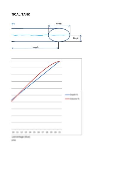 Oval Tank Volume at Bryan Northern blog