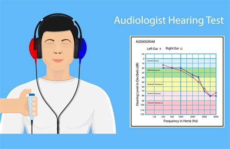 Audio Meter Testing 的图像结果