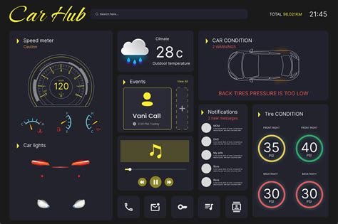 Image result for Interface Car Example in Java