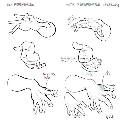 Image result for Hand Drawing Tips