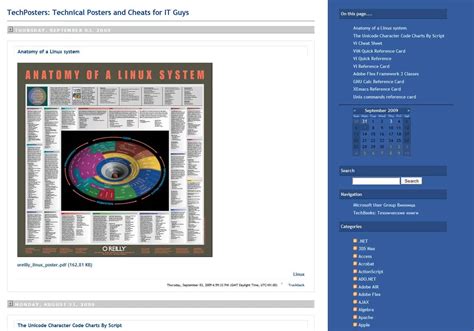 Image result for Algorithm Quick Reference Poster