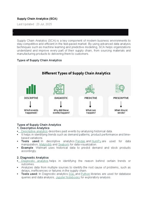 Supply Chain Analytics (SCA): Key Insights and Best Practices - Studocu