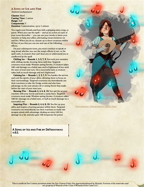 Dnd 5E Bard Spell Cards Pdf at Joshua Freeman blog